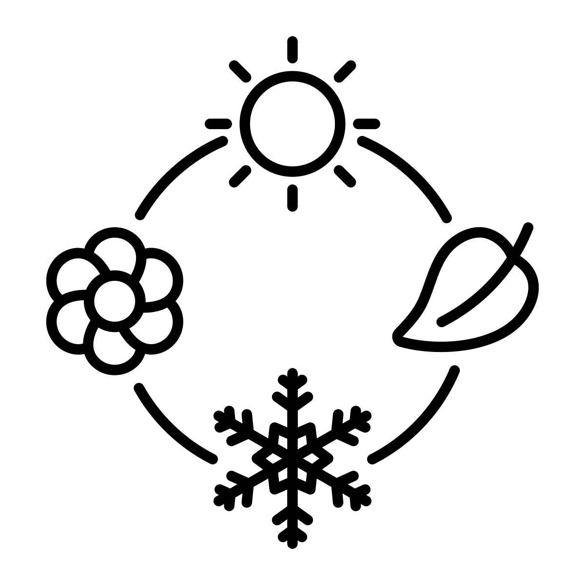 noun_season_8172188_@1200