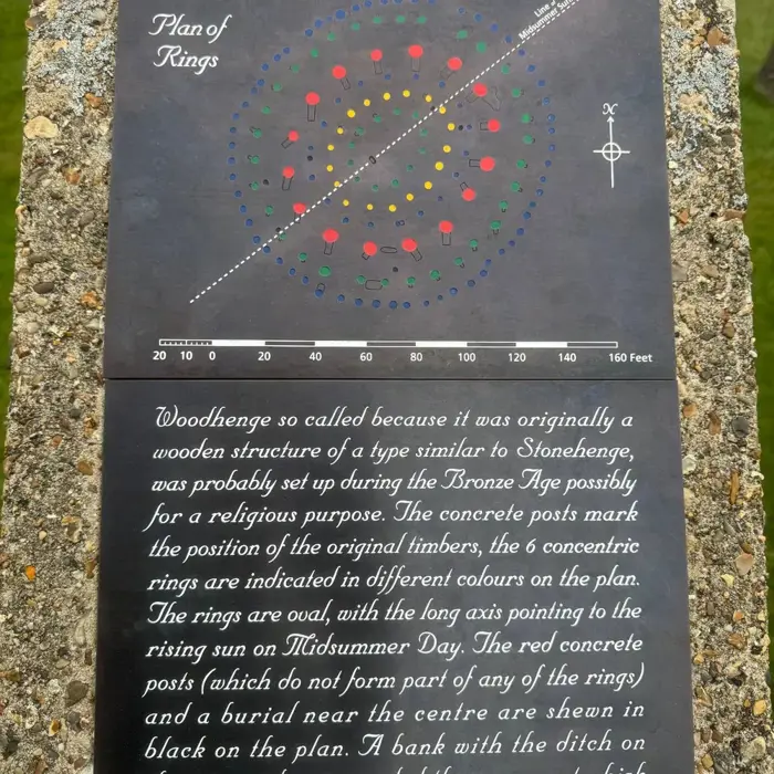 Woodhenge_information
